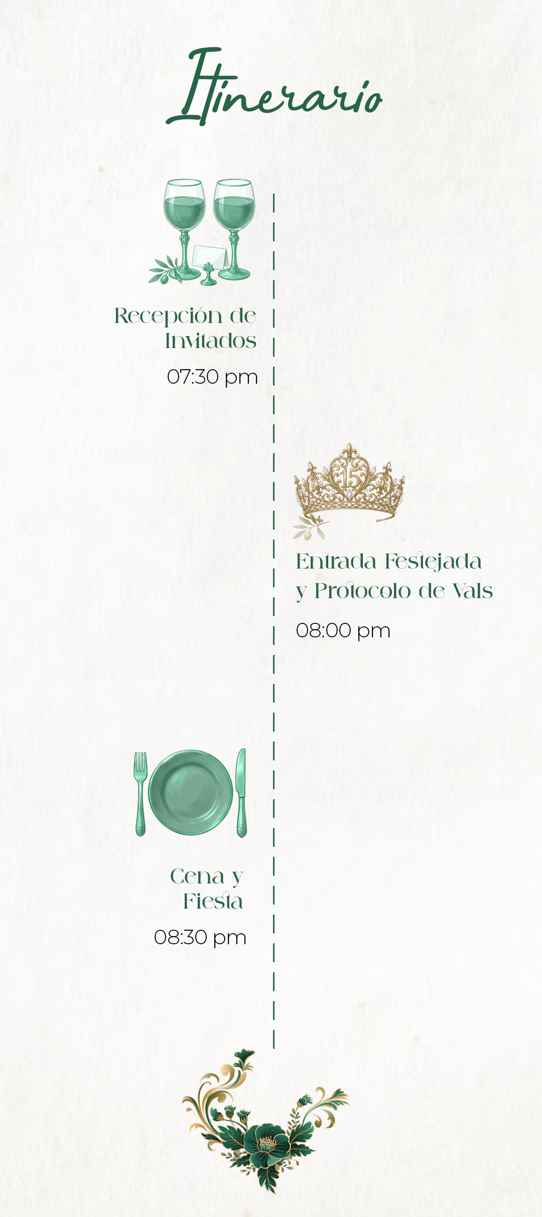 Línea del Tiempo